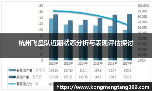 杭州飞盘队近期状态分析与表现评估探讨