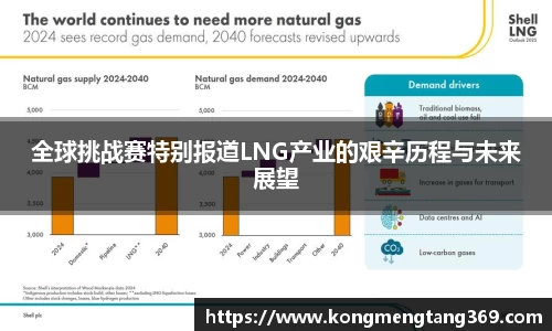 全球挑战赛特别报道LNG产业的艰辛历程与未来展望