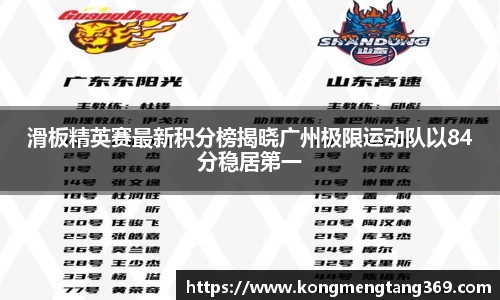 滑板精英赛最新积分榜揭晓广州极限运动队以84分稳居第一
