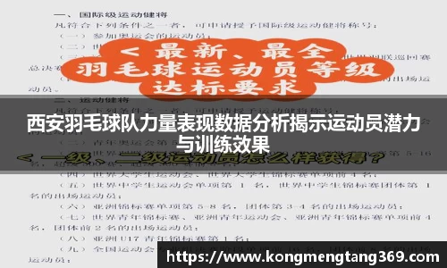 西安羽毛球队力量表现数据分析揭示运动员潜力与训练效果
