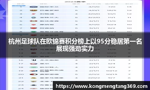 杭州足球队在欧锦赛积分榜上以95分稳居第一名展现强劲实力
