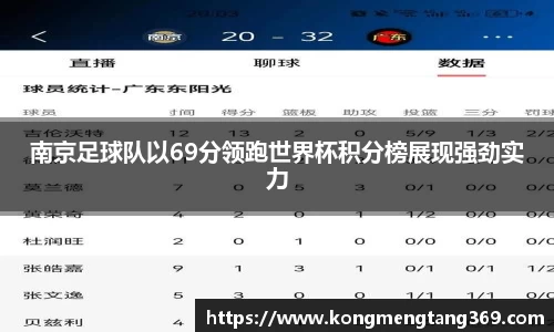 南京足球队以69分领跑世界杯积分榜展现强劲实力