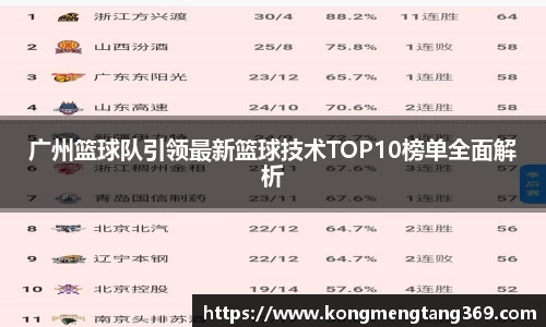 广州篮球队引领最新篮球技术TOP10榜单全面解析