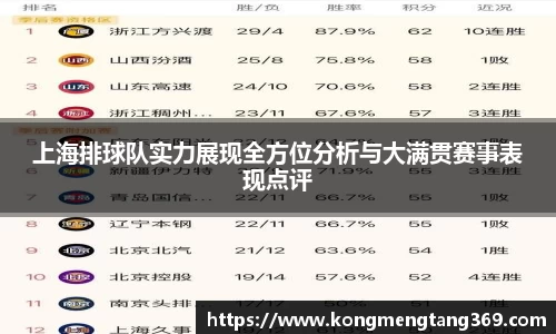 上海排球队实力展现全方位分析与大满贯赛事表现点评