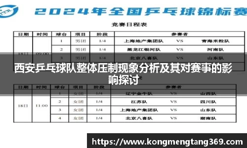 西安乒乓球队整体压制现象分析及其对赛事的影响探讨
